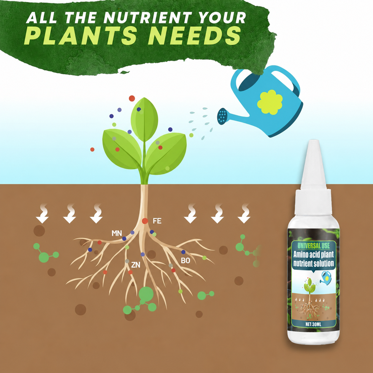🔥 Limited-Time BOGO Offer | Plant Nutrient Solution